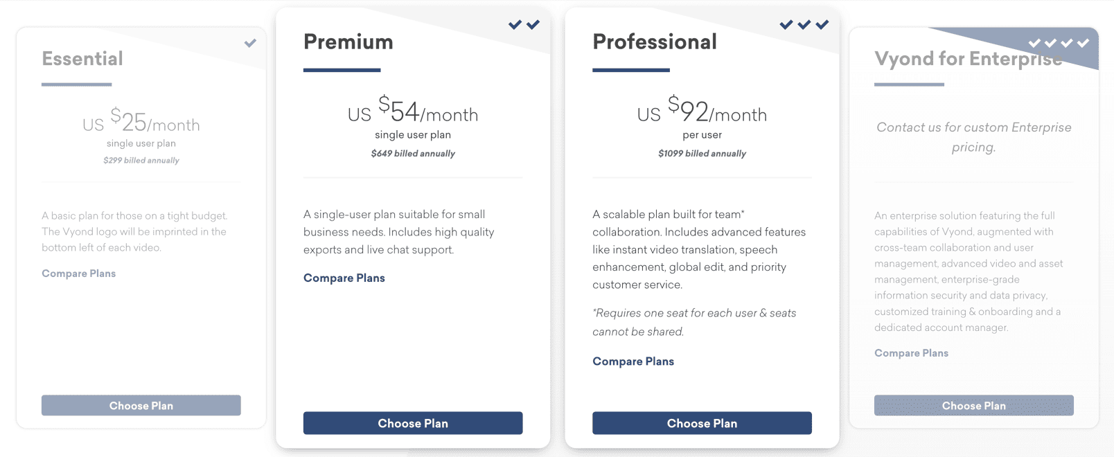 vyond pricing, vyond plan and pricing